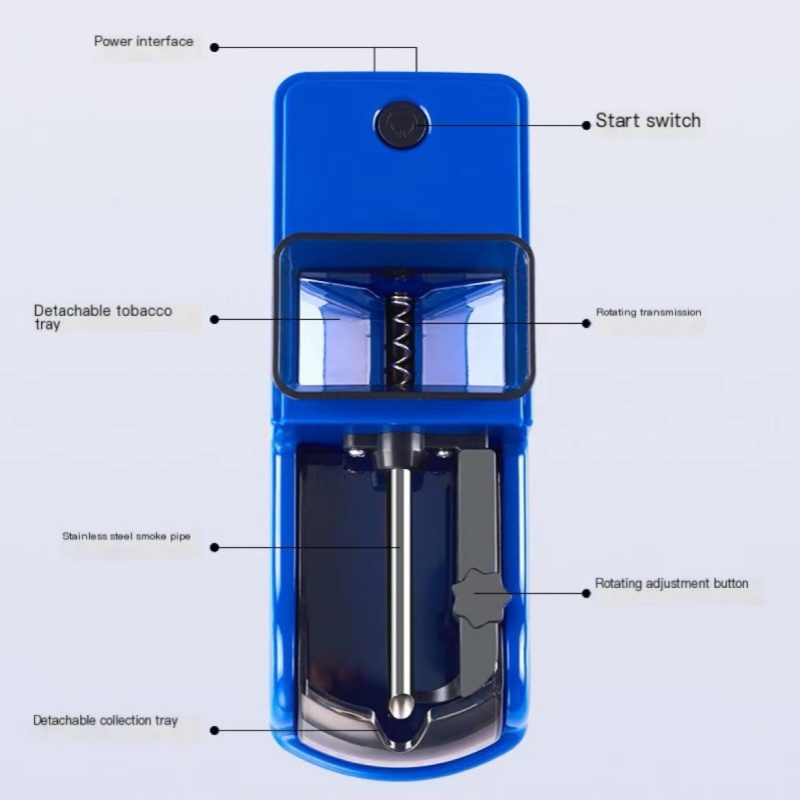 สายชาร์จ Type-C กำลังไฟสูง เคร - Rice Thresher Machine บทวิจารณ์และราคา