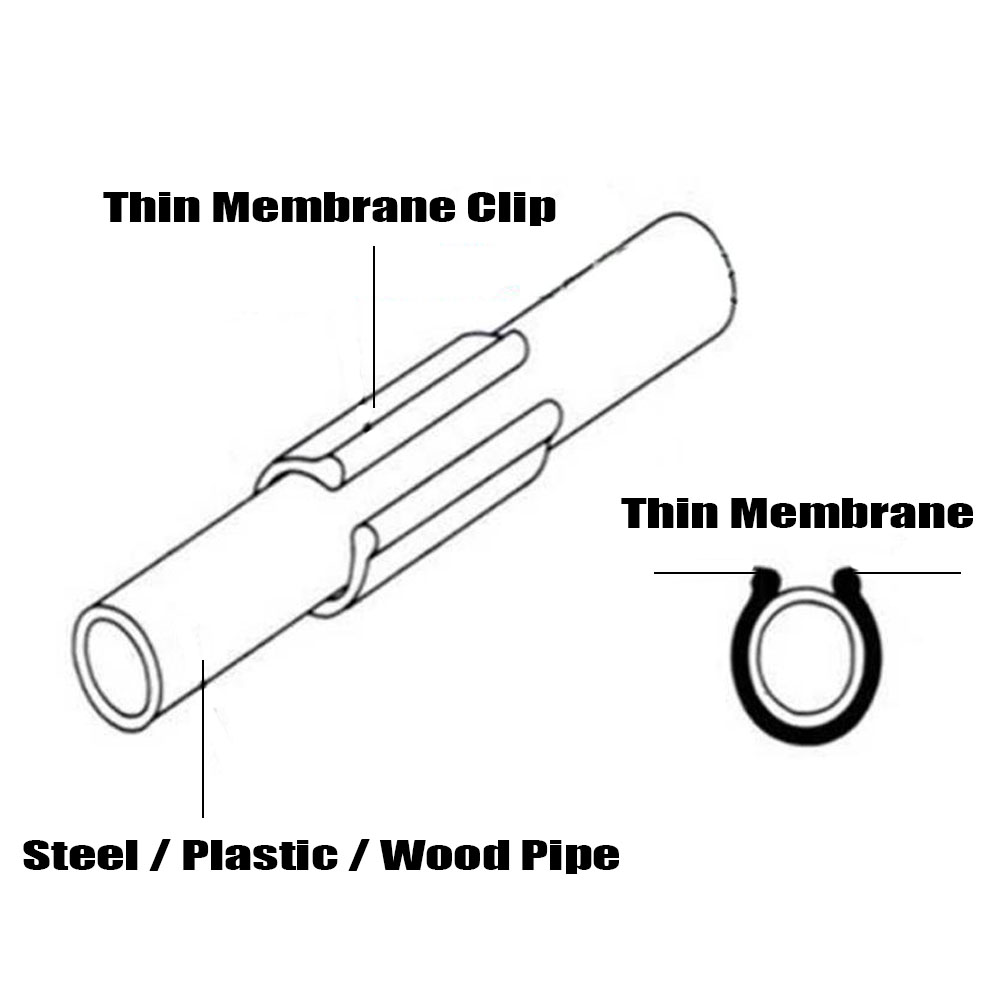 20-50PCS 19/20/22/25/28MM สวนอ - Greenhouse Plastic Film บทวิจารณ์และราคา